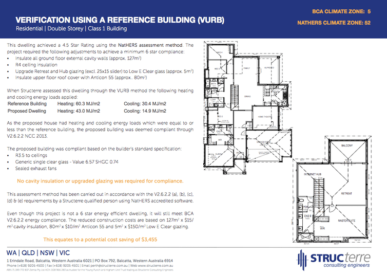 home design with NABERs rating